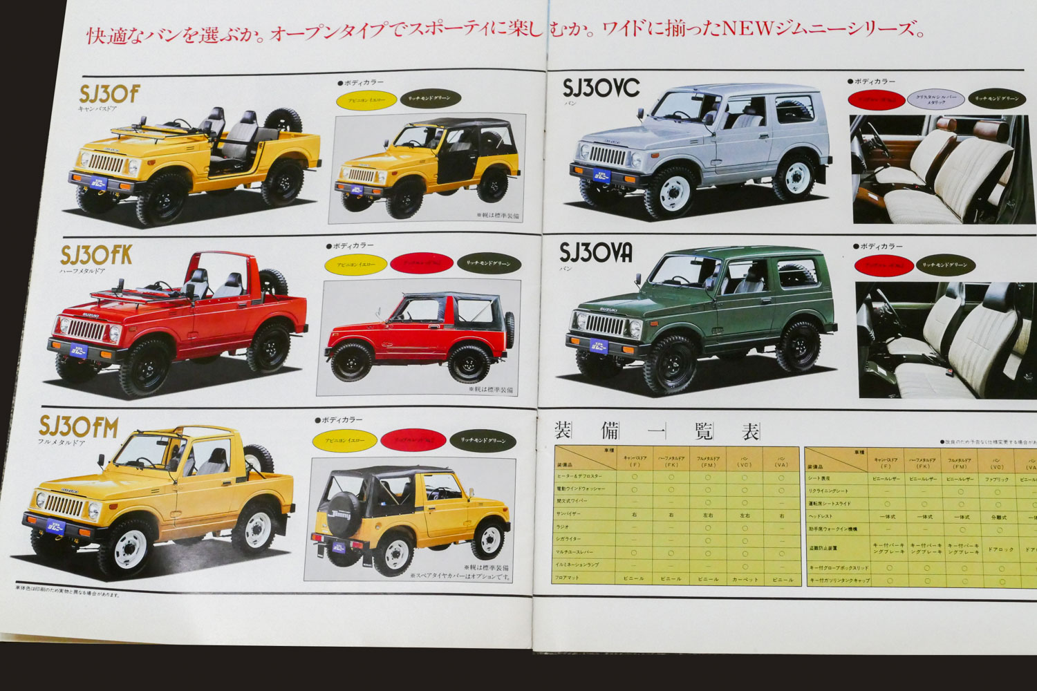 大阪 平成24年 ダイハツ ムーブ LA100 国内自動車本体 | filmekimi