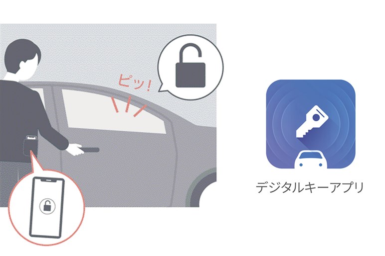 【まさかの値下げ】ハイブリッドのみとなったカローラシリーズ。最安グレードの装備は変わっていないのか検証した