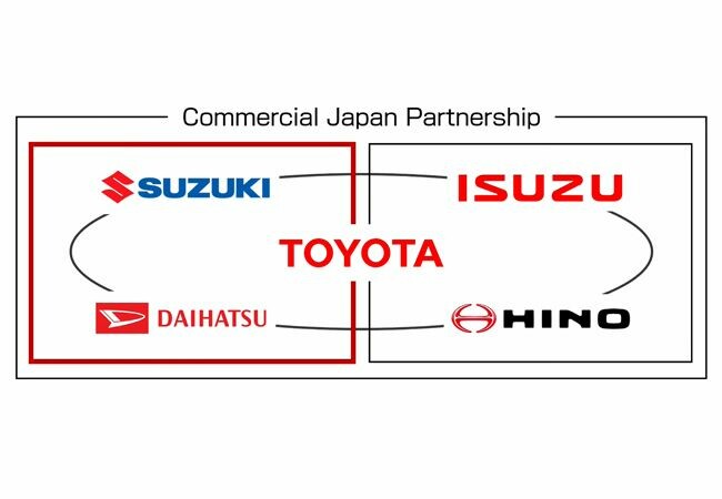スズキとダイハツが同時参画する軽商用事業「Commercial Japan Partnership」プロジェクトは、トヨタの力でCASEを普及させるか