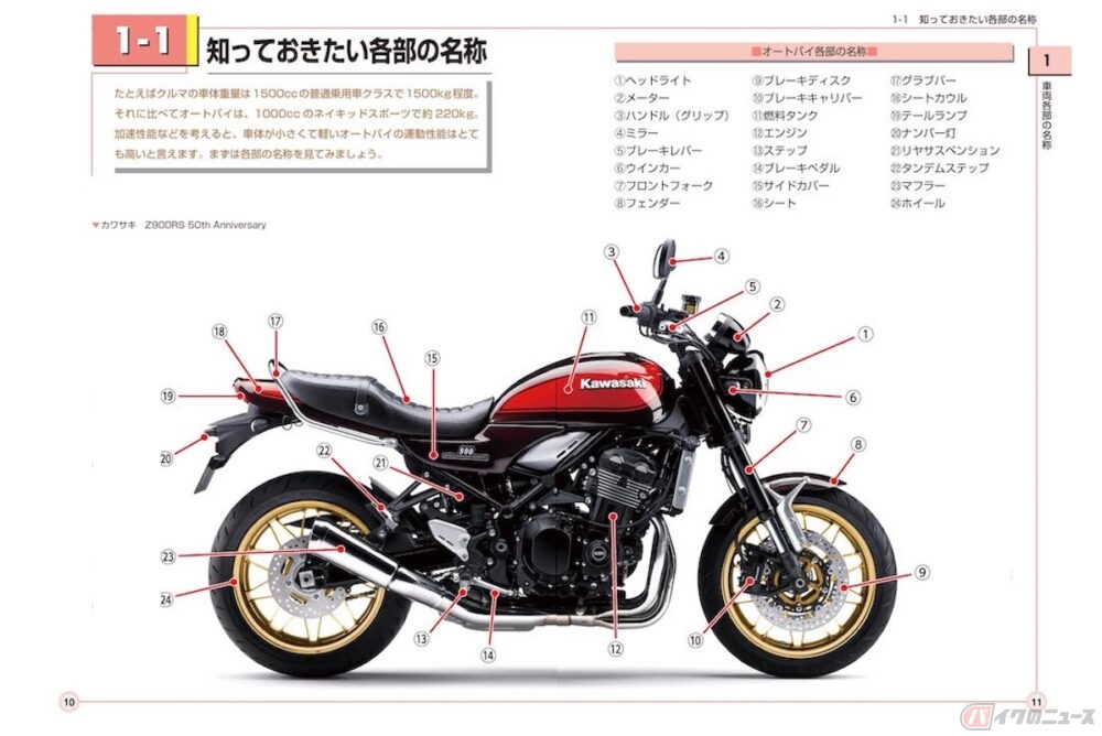 バイク乗りの入門書 図解入門 よくわかる最新バイクの基本と仕組み が重版と改訂を続け ついに第4版 バイクのニュース 自動車情報サイト 新車 中古車 Carview