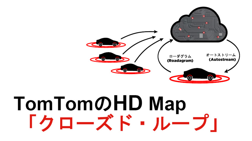 リアルタイム地図・交通情報サービス大手のトムトム社が日本での事業を本格化
