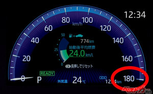 なぜ速度メーター上限が180km/hなのか…の理由がまさかの「なんとなく」ってマジか？