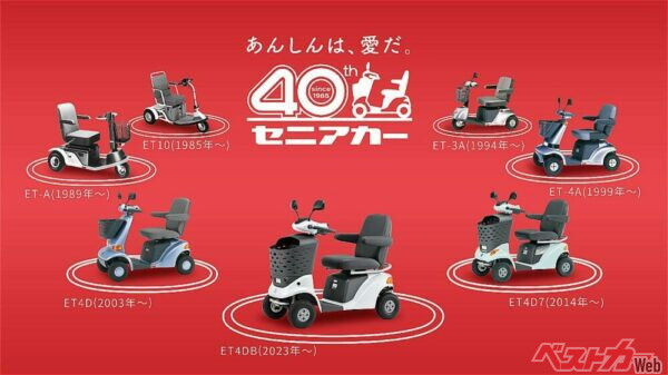 スズキのセニアカーが40周年!　交通弱者に寄り添った偉大なモビリティ!!