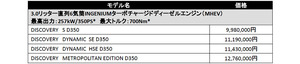 JLR ディスカバリーの25MYの受注開始。パワートレインは3.0L直6ディーゼルターボ＋MHEV一択に