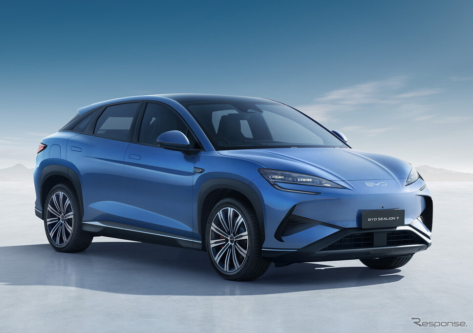 【クルマら部】クルマ愛クイズ！今回は「BYD シーライオン7」から全4問！