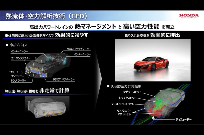 新型NSX、高速周回路で日本初試乗！ わずか2周で分かったこと