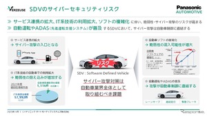 SDVにはSDVに対応したサイバーセキュリティ対策。仮想化環境に対応したパナソニックオートモーティブシステムズ「VERZEUS」