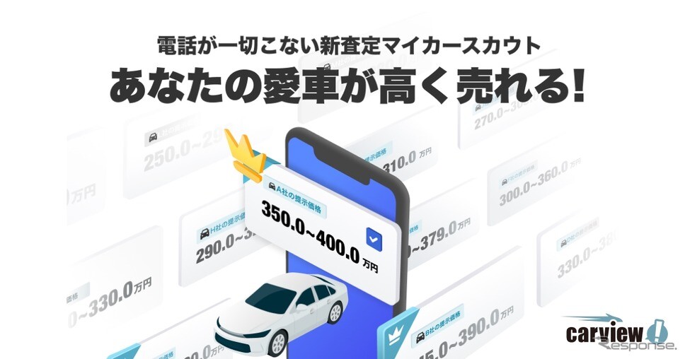 LINEヤフーのcarview!、個人情報不要の「マイカースカウト」開始…自分のペースで愛車売却