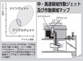 キャブレターを知ろう・WEBER45φのすべて!! セッティング編【G-ワークスアーカイブ】