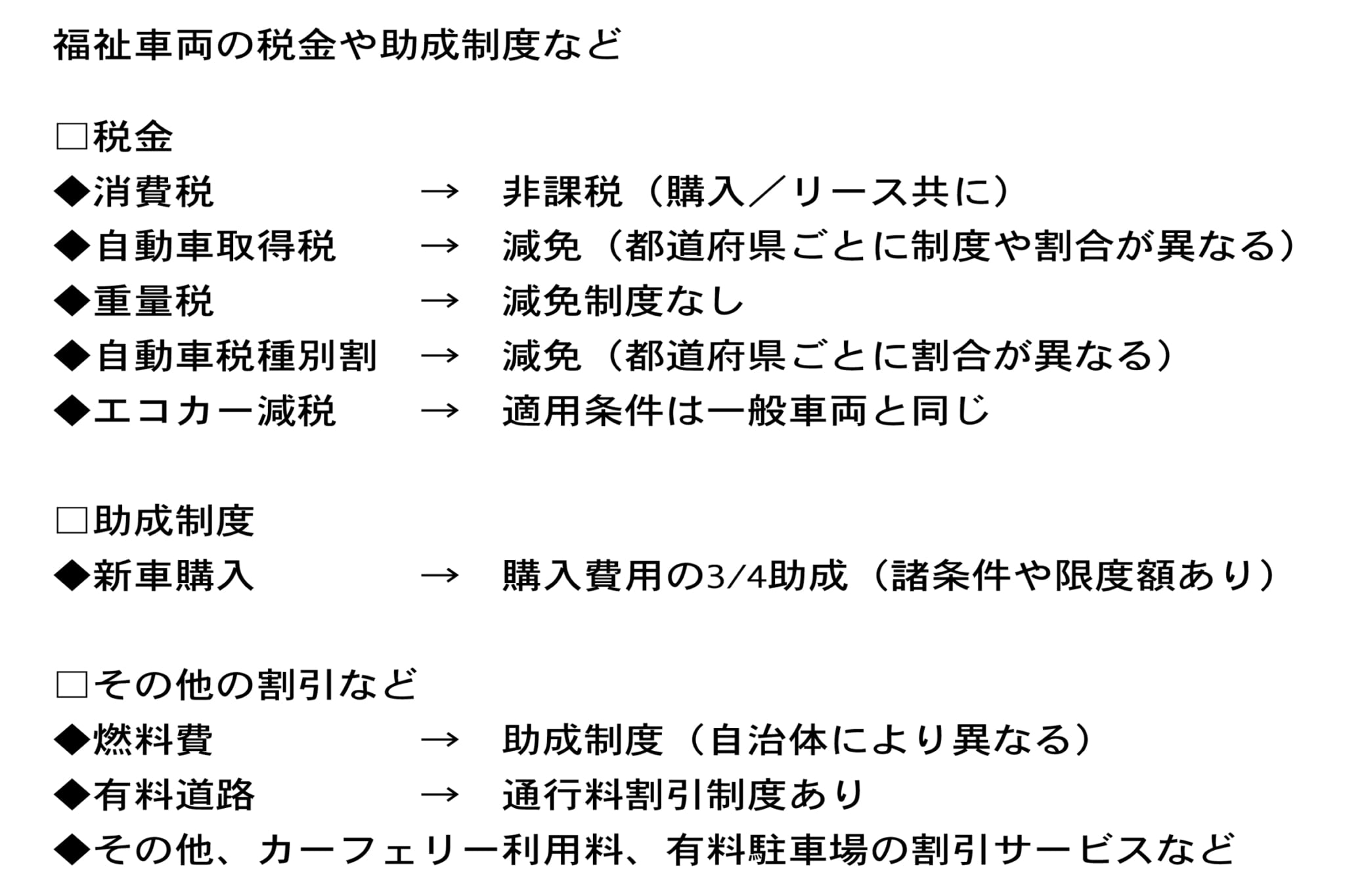 中古よりも新車のほうがお得なことも 税金 助成金 知って得する福祉車両の お金 アレコレ Auto Messe Web 自動車情報サイト 新車 中古車 Carview