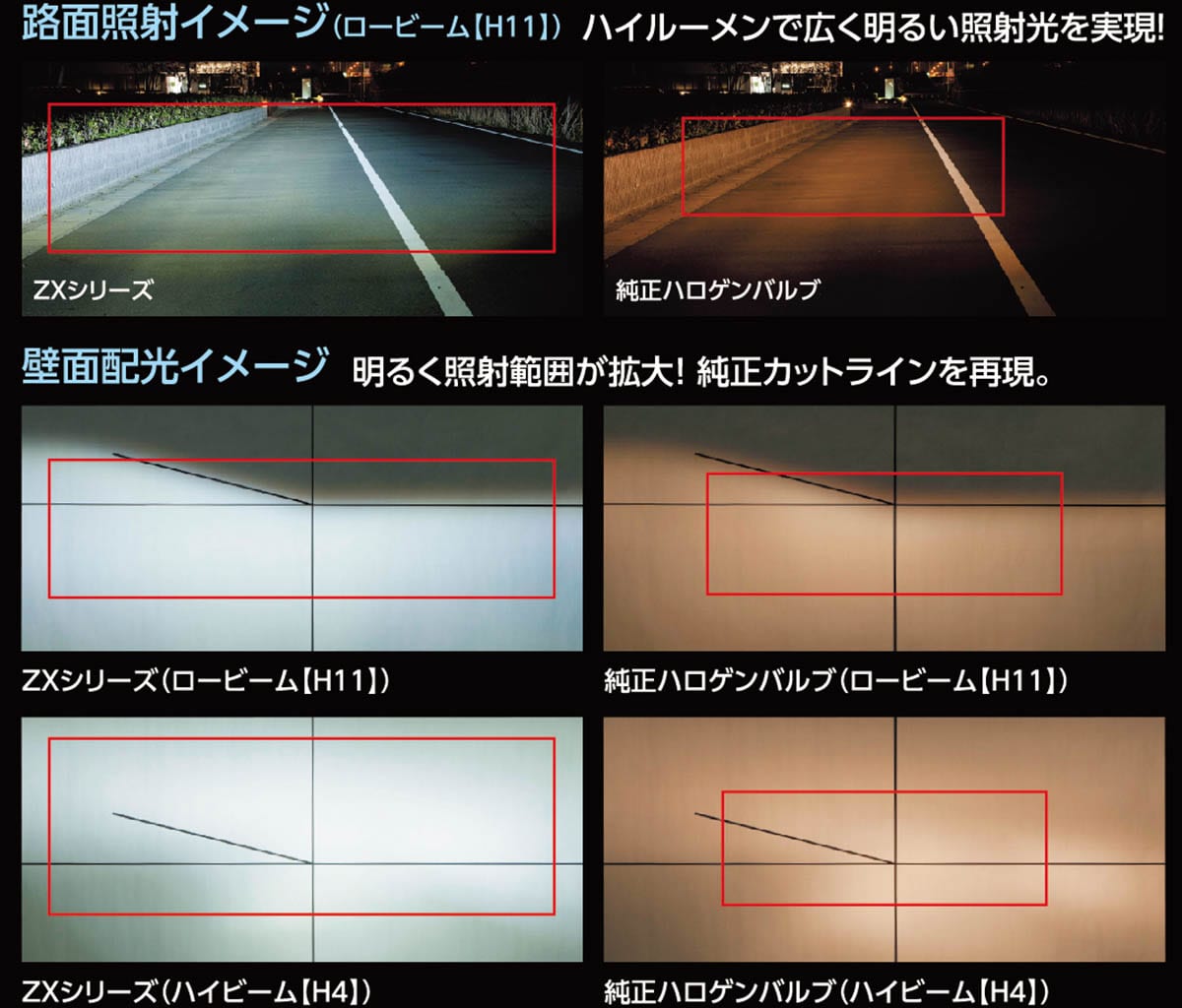 明るい方が走りやすいでしょ ハロゲンからledへ交換 ヘッドライトとフォグをled化できるお手軽バルブキット スタイルワゴン ドレスアップナビ の写真 4ページ目 自動車情報サイト 新車 中古車 Carview