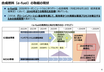 EVバブルは崩壊したのか？【池田直渡の5分でわかるクルマ経済】