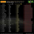 F1第20戦ブラジルGP開幕、勝敗を分けるポイントはどこか。ホンダに勝算はあるのか？【モータースポーツ】