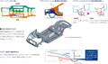 スバル新型レヴォーグの注目すべき技術チェック！　ボディ･シャシー編　3/3