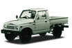 「ジプシー」「サムライ」「カタナ」これ全部同じクルマの名前！　スズキの代表車は世界中で色んな名前で愛されていた!!
