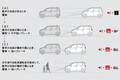 三菱「eKクロス」「eKワゴン」を一部改良。安全性と個性を高めた最新モデルが登場