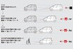 三菱「eKクロス」「eKワゴン」を一部改良。安全性と個性を高めた最新モデルが登場