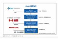 ホンダと旭化成が25年に合弁会社設立！ 「リチウムイオン電池用セパレータ」生産を加速！北米電動車市場拡大に向け、カナダに