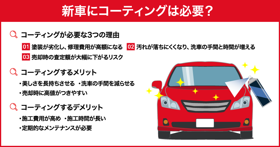 新車にコーティングは必要？メリット・デメリット・施工方法まで徹底解説！