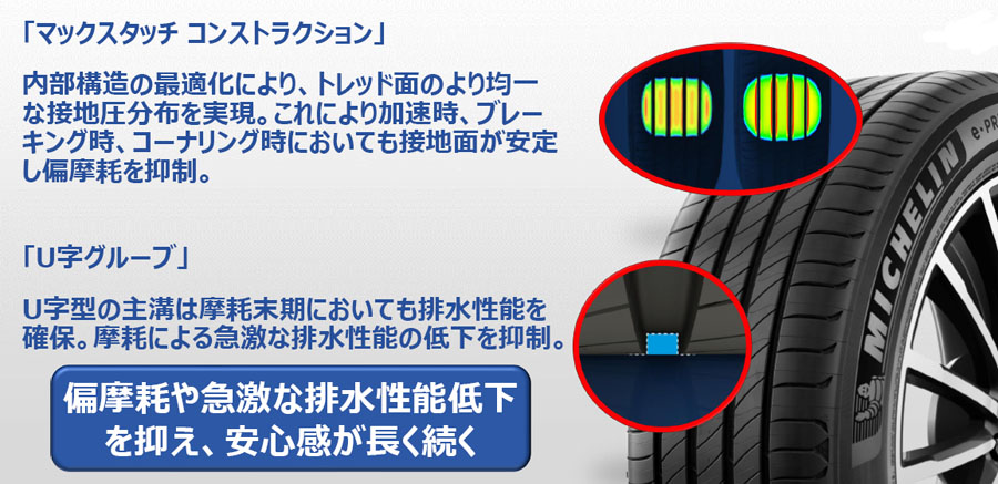ミシュラン 低燃費性能のプレミアム・コンフォートタイヤ「e・プライマシー」を発表(Auto Prove) | 自動車情報サイト【新車・中古車】 - carview! ミシュラン 低燃費性能のプレミアム・コンフォートタイヤ「e・プライマシー」を発表(Auto Prove) | 自動車情報サイト【新車・中古車】 - carview!