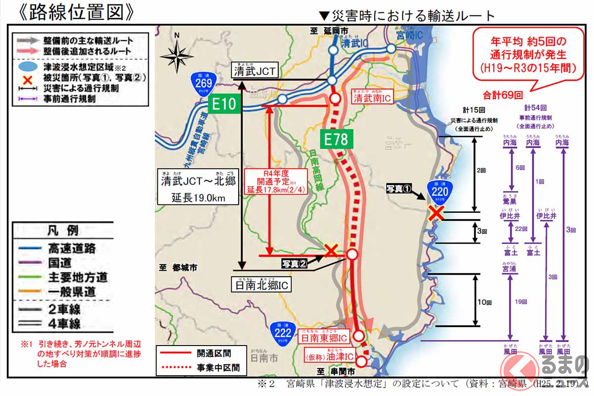 さらに南へ延びる東九州道 22年度に宮崎で18km開通へ 日南市までが一本につながり13分短縮 くるまのニュース 自動車情報サイト 新車 中古車 Carview