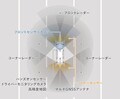 フォーマルセダンのホンダ・アコードにハンズオフ機能を新搭載した新グレードを設定