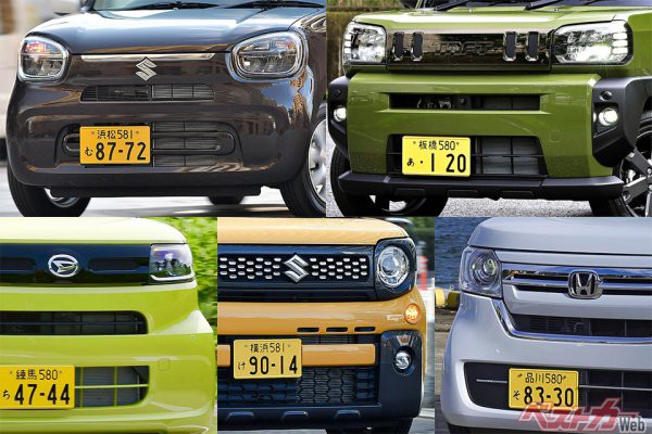 タフト アルト N Box スペーシア いまや新車販売の四割を占めるカテゴリー 最強コスパ軽自動車5選 ベストカーweb 自動車情報サイト 新車 中古車 Carview