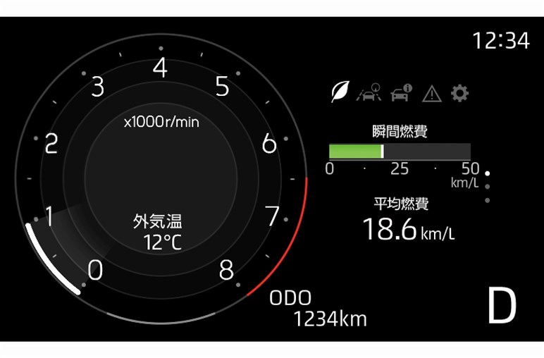 ダイハツ「ロッキー」は価格もサイズもほどよいお買い得SUVだ