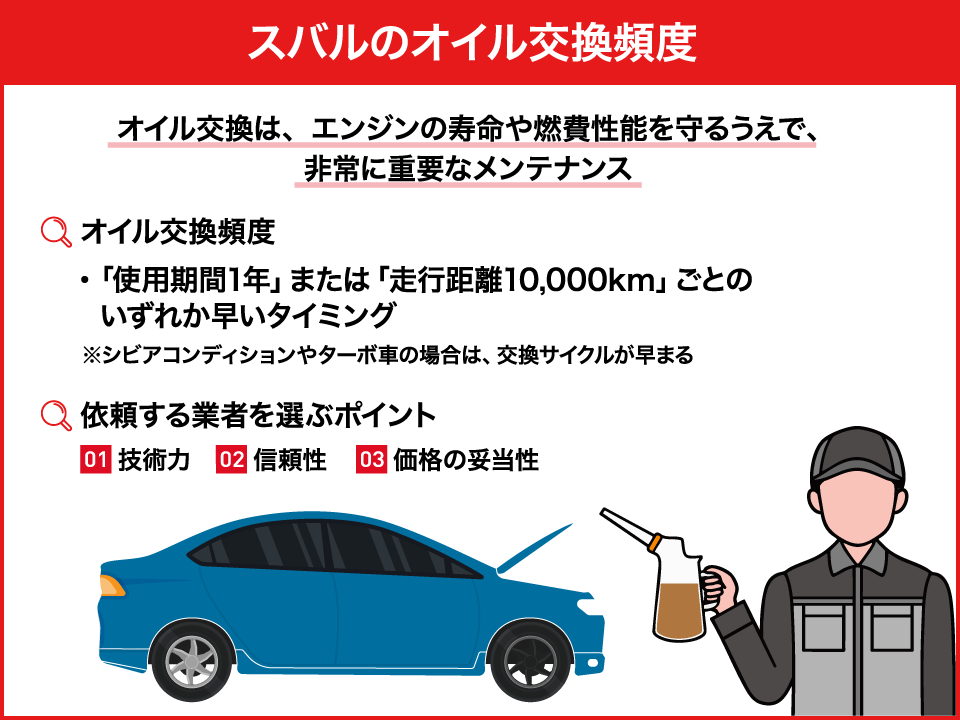 スバルのオイル交換頻度と料金｜ディーラー以外の業者の特徴も紹介