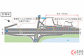 高崎の最重要国道JCT「君が代橋東交差点」渋滞軽減なるか　17号・18号の合流を改良