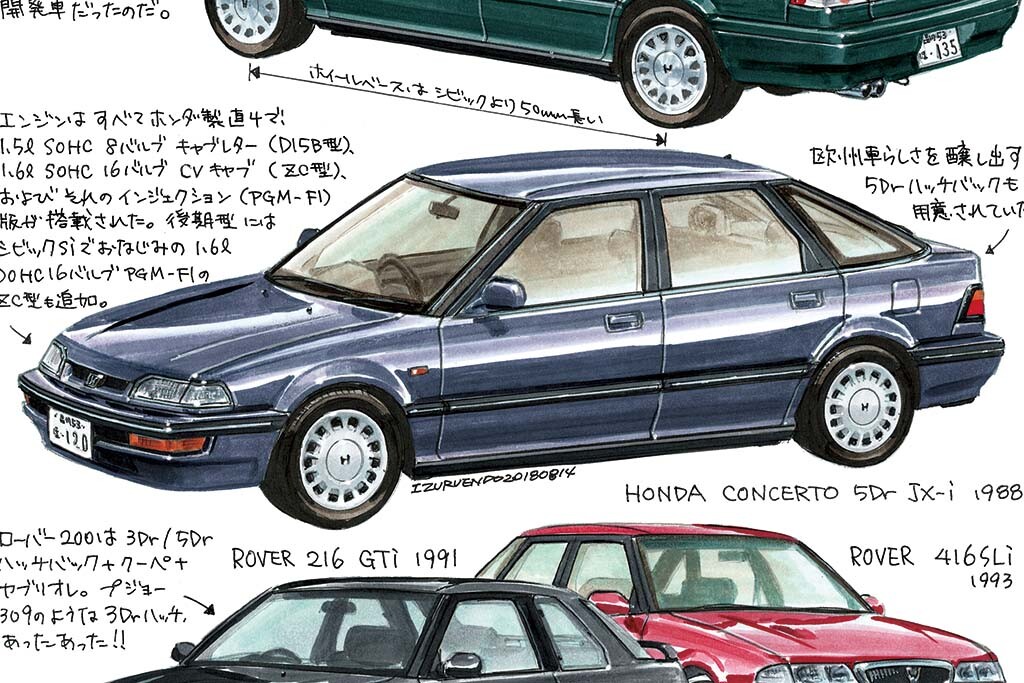 ボクらのヤングタイマー列伝：第29回『ホンダ・コンチェルト』あの頃の日本市場には早すぎた!? 趣味性の高い”小さな高級車”