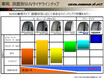 横浜ゴムから強烈に趣味性の強いタイヤが発売　GEOLANDAR X-MT