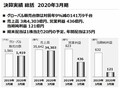 「退屈なクルマを絶対つくらない」孤高のメーカー マツダの強みとは?