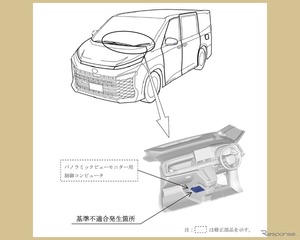 トヨタ自動車 128万台にリコール…パノラミックビューモニターの確認ができない