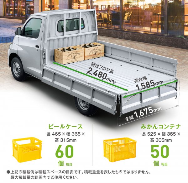 どこかで見覚えある ダイハツ新型商用車 グランマックス突如誕生 ベストカーweb 自動車情報サイト 新車 中古車 Carview