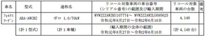 【リコール】フォルクスワーゲン「ポロ」の触媒コンバーターに不具合