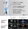 レクサスNXの安全装備が強化。夜間の歩行者も検知可能に!!