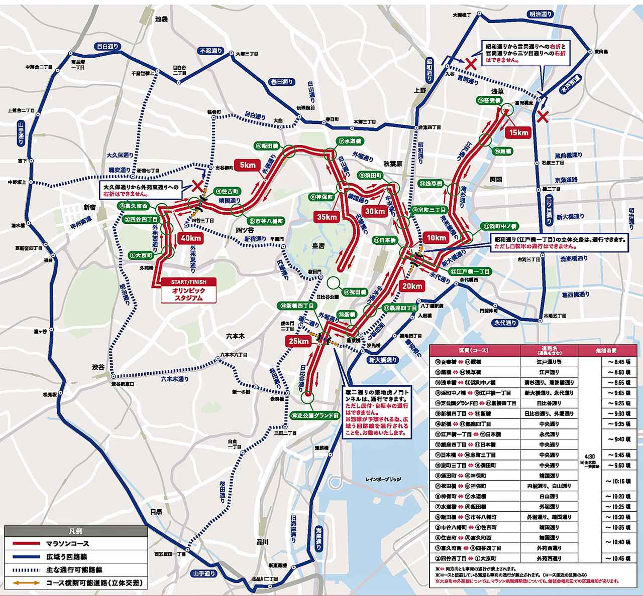 交通規制情報 21年9月5日 一般道と首都高で東京パラリンピック マラソン競技に伴う交通規制 Webモーターマガジン 自動車情報サイト 新車 中古車 Carview