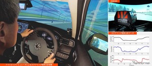 マツダ、S&VLと協力…ドライビングシミュレータ活用で新世代自動車開発効率化へ