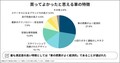 【2024年】買ってよかった車ランキング！購入後の満足度が高い車の法則とは