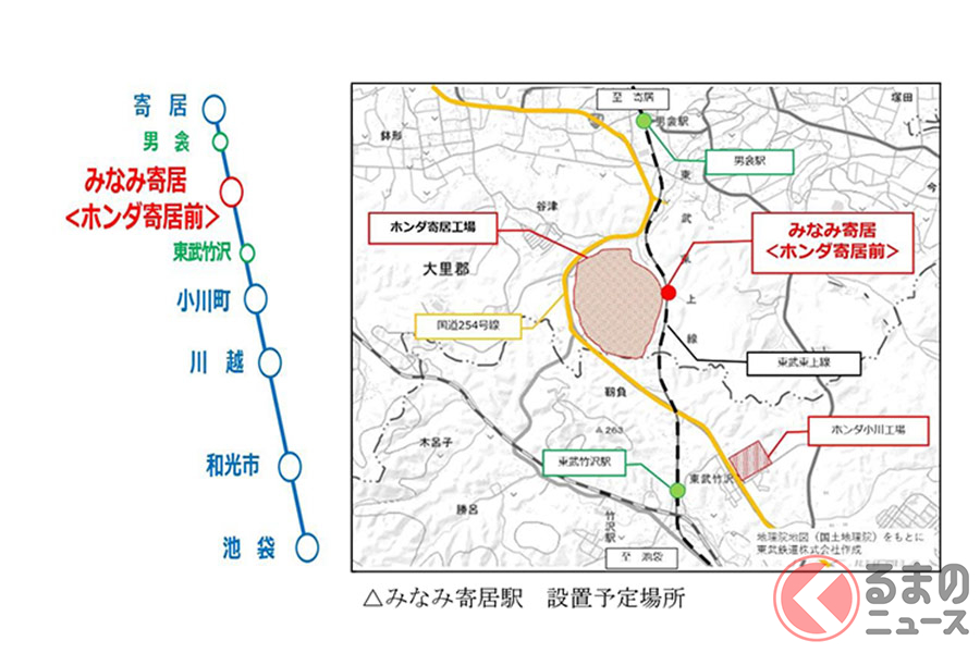 なぜホンダが鉄道駅を新設 東武東上線18年ぶりの新駅が誕生する理由 くるまのニュース 自動車情報サイト 新車 中古車 Carview