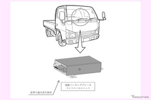 いすゞ『エルフ』と日産『アトラス』、計1万8000台超でリコール…パーキングブレーキが作動せず事故
