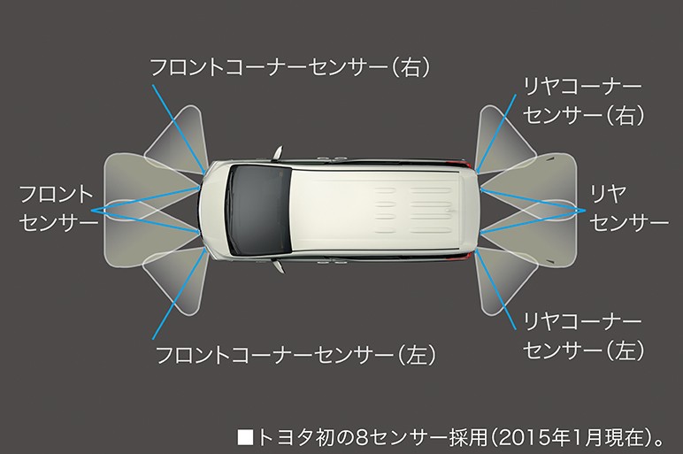 新型アルファード公式フォト大量追加