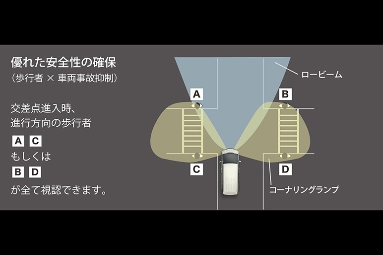 新型アルファード公式フォト大量追加