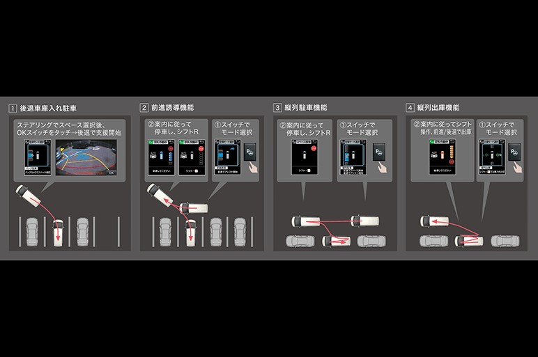 新型アルファード公式フォト大量追加