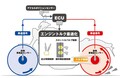 ホンダ「レブル1100DCT」インプレ（2021年）高速道路＆一般道でクルージング性能とスポーツ性能を徹底テスト