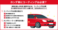 ホンダ車にコーティングは必要？評判・料金・選び方を徹底解説
