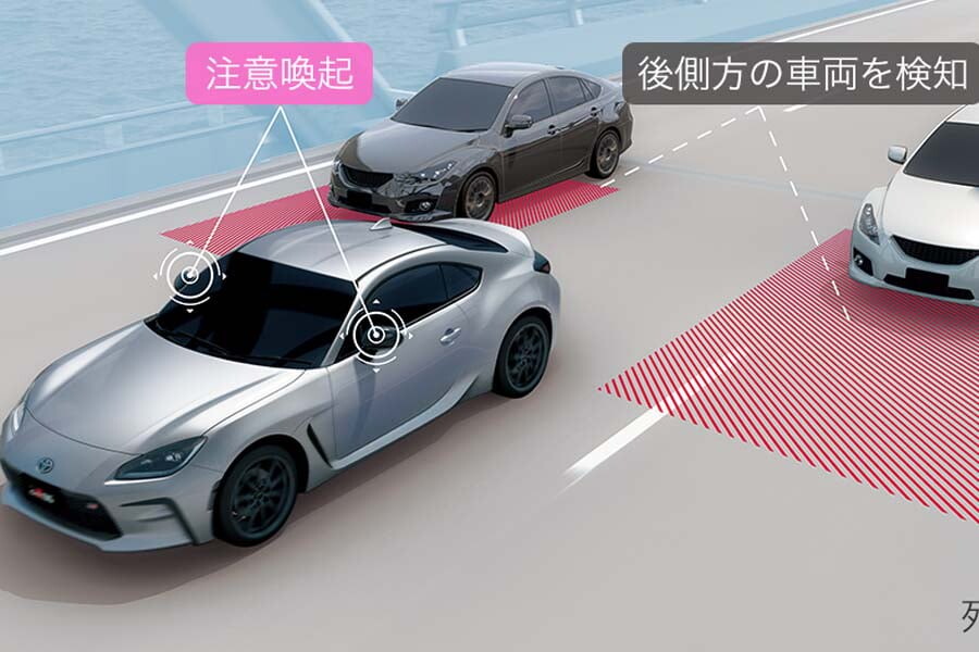 交通事故が23%減？ 後付け「ブラインドスポットモニター」が中古車市場を変える根本理由