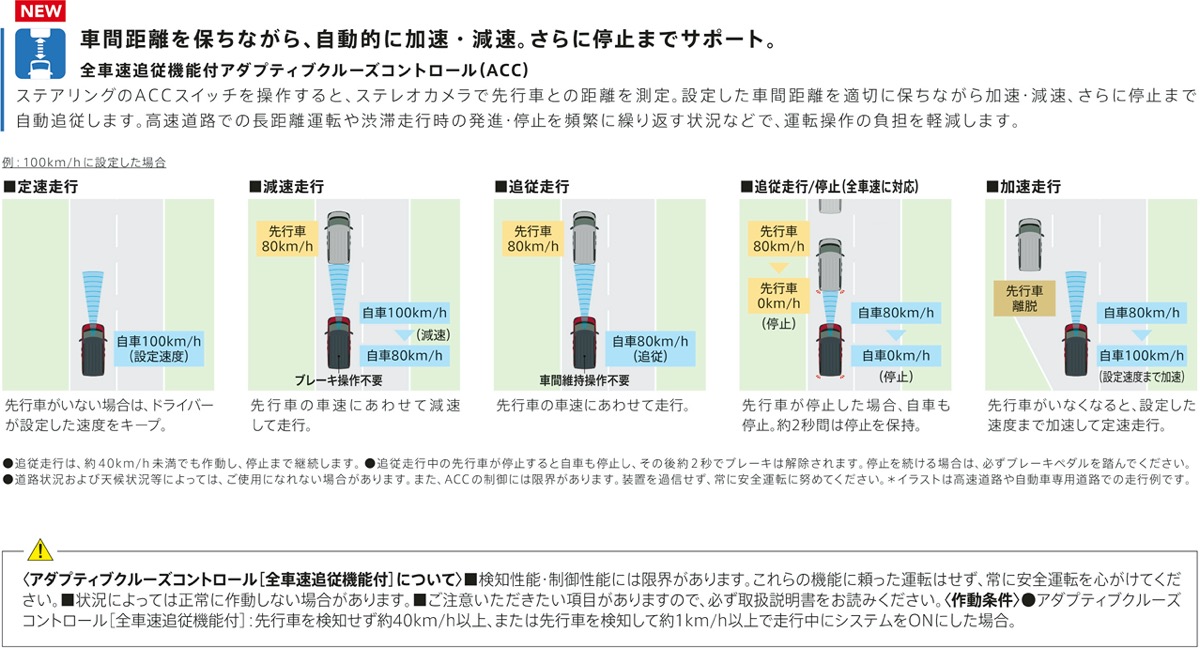 スズキ スペーシア スペーシア カスタム スペーシア ギアを一部改良 全車速accなどを新たに装備 Driver Web 自動車情報サイト 新車 中古車 Carview