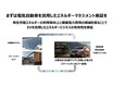 最新EV「アリア」を地方創生に活用！「スマートシティ会津若松」と日産が提携して脱炭素都市を目指す